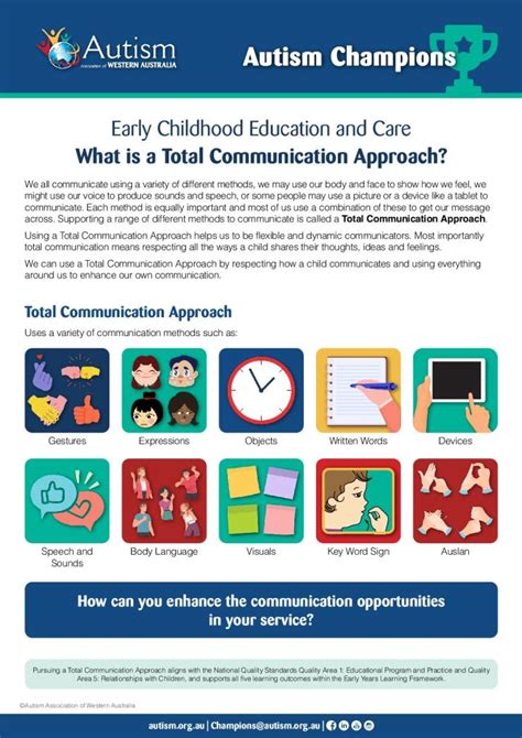total communication approach autism.